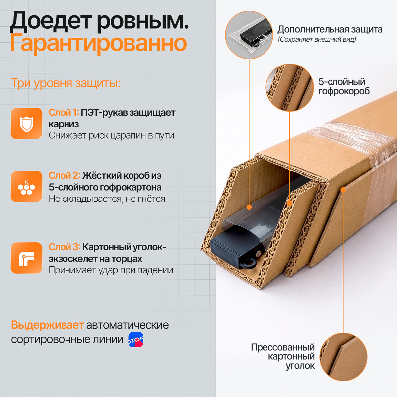 Прямой карниз для штор на скошенные окна, Черный 2 ряда. Для мансардных или диагональных окон